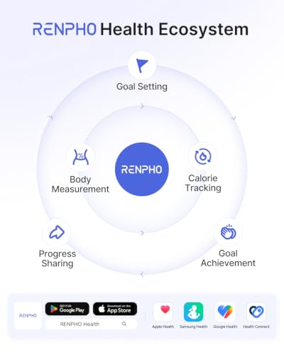 RENPHO Elis 1 Smart Body Scale with BMI & 13 Health Metrics