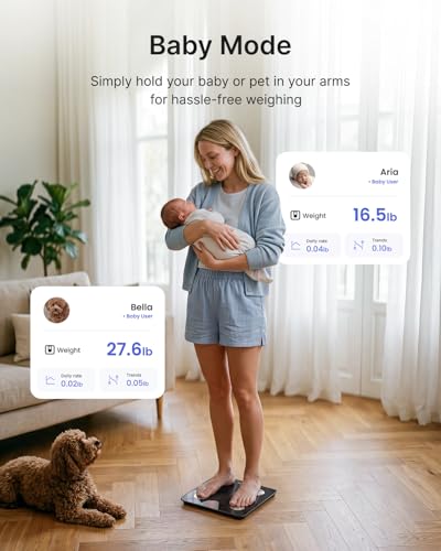 RENPHO Elis 1 Smart Body Scale with BMI & 13 Health Metrics
