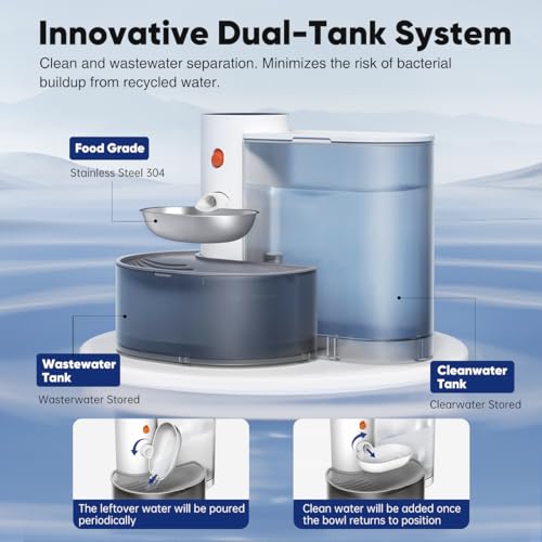 Petgravity Smart Cat Water Dispenser