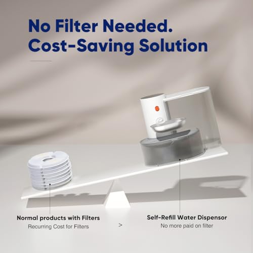 Petgravity Smart Cat Water Dispenser