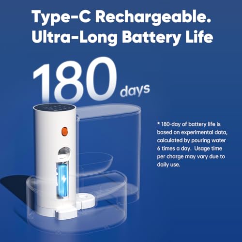 Petgravity Smart Cat Water Dispenser