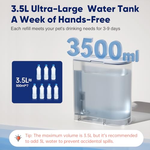 Petgravity Smart Cat Water Dispenser