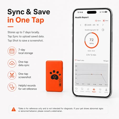 Clvior Smart Dog Health Monitor Collar with App Tracking