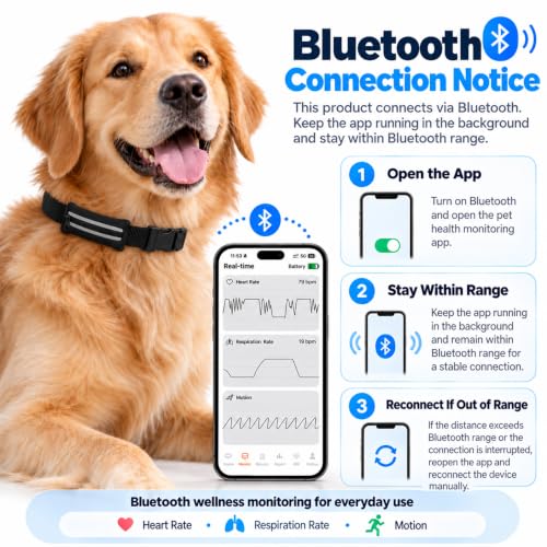 Clvior Smart Dog Health Monitor Collar with App Tracking