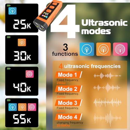 OKSJ Ultrasonic Anti-Bark Dog Trainer with 65FT Range