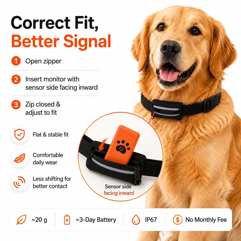 Clvior Smart Dog Health Monitor Collar with App Tracking