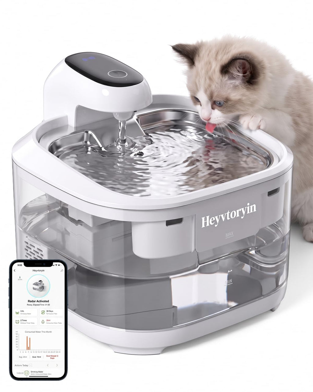 Heyvtoryin Cat Water Fountain Stainless Steel Tray, Cat Fountain Indoor