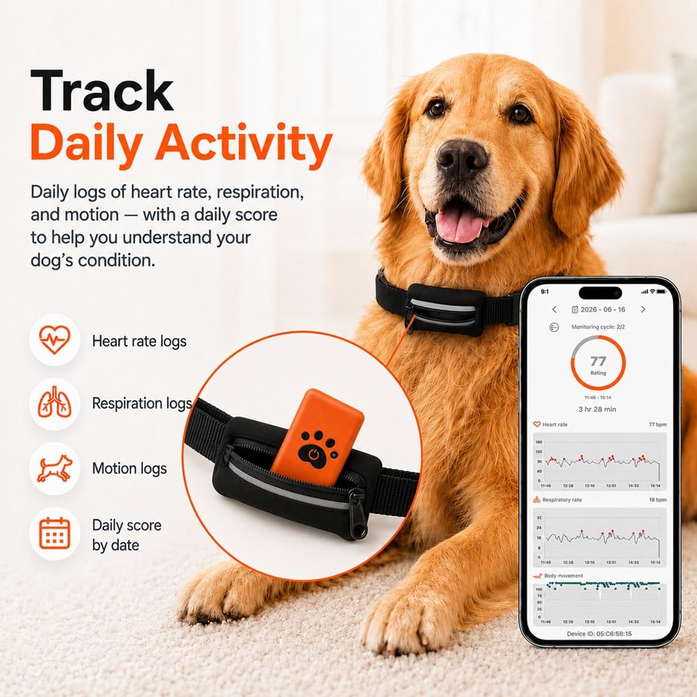 Clvior Smart Dog Health Monitor Collar, Heart Rate & Respiratory Rate Monitor, Activity & HRV Tracking, App Wellness Reports, IP67 Water Resistant, No Monthly Fee
