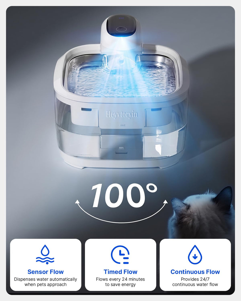 Heyvtoryin Cat Water Fountain Stainless Steel Tray, Cat Fountain Indoor