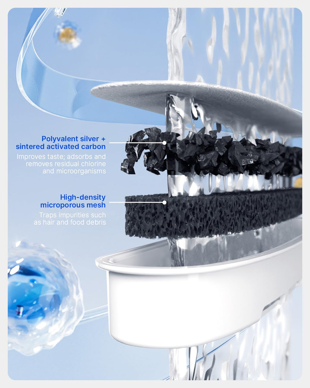 Heyvtoryin Cat Water Fountain Stainless Steel Tray, Cat Fountain Indoor