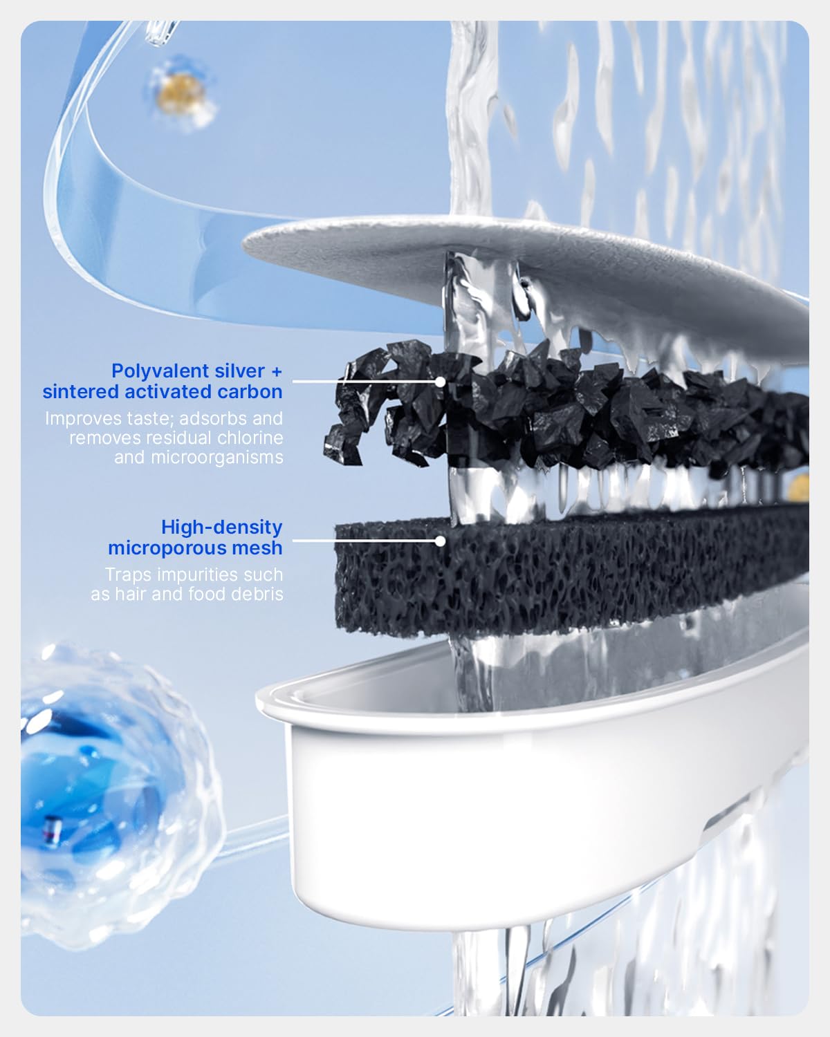Heyvtoryin Cat Water Fountain Stainless Steel Tray, Cat Fountain Indoor