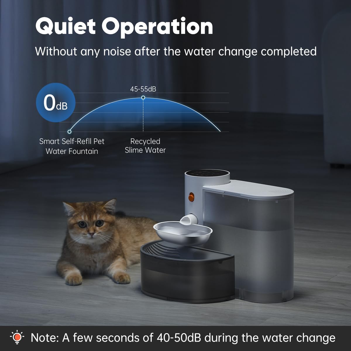 Petgravity Smart Cat Water Dispenser
