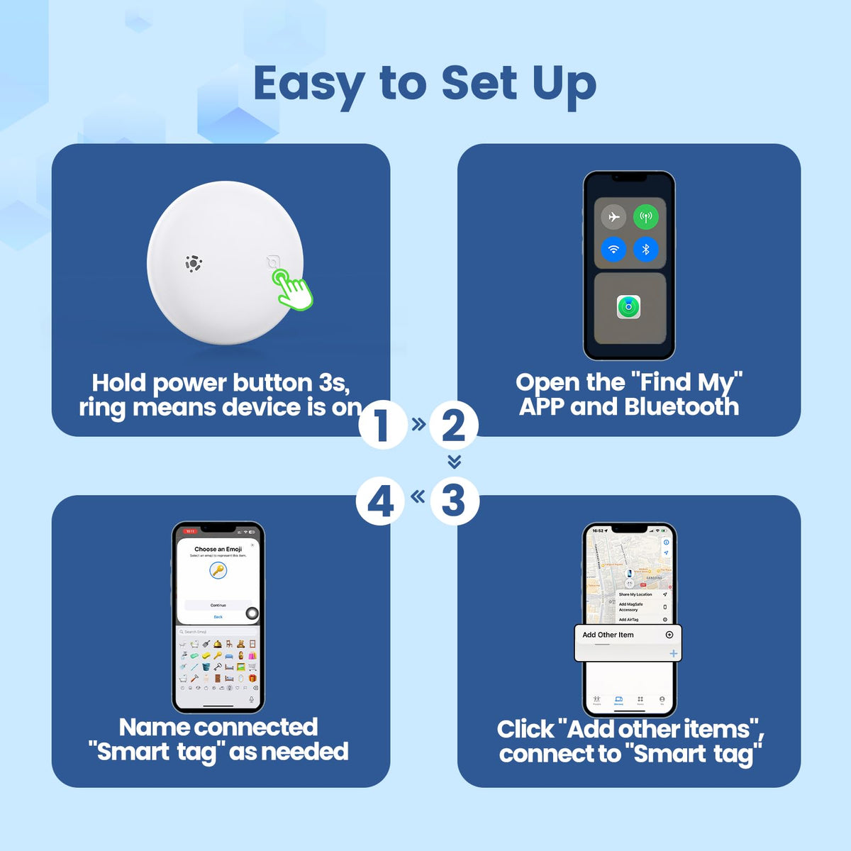 PawView Smart Pet Tracker with QR ID & Apple Find My