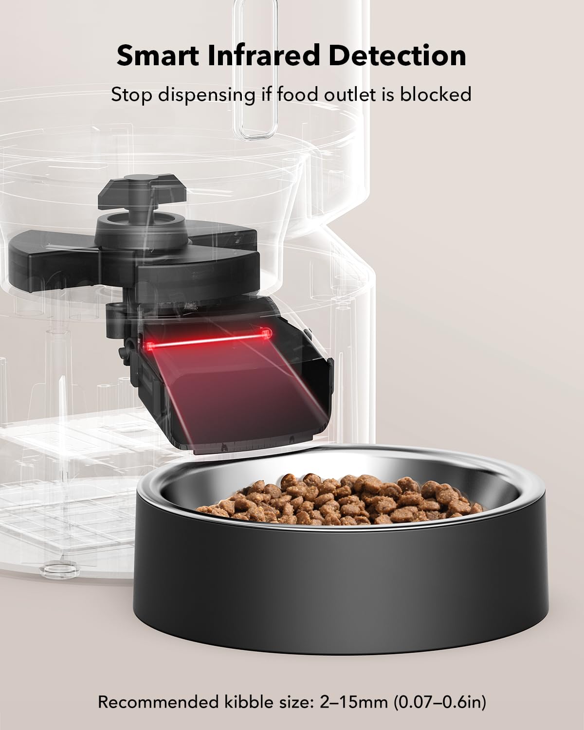 PETLIBRO Automatic Cat & Dog Food Dispenser Feeder