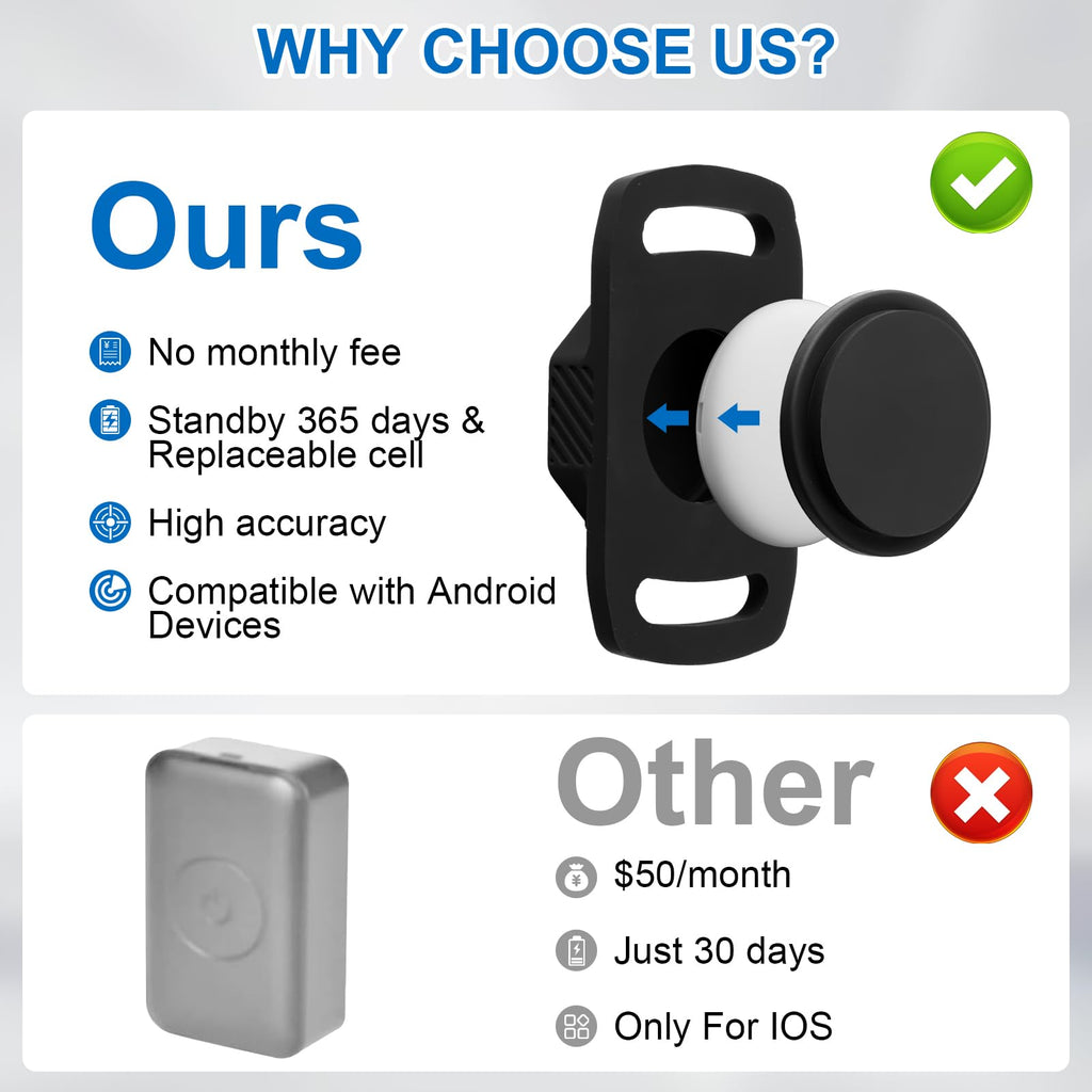 Smart Pet Location Tracker for Dog Collar with Holder