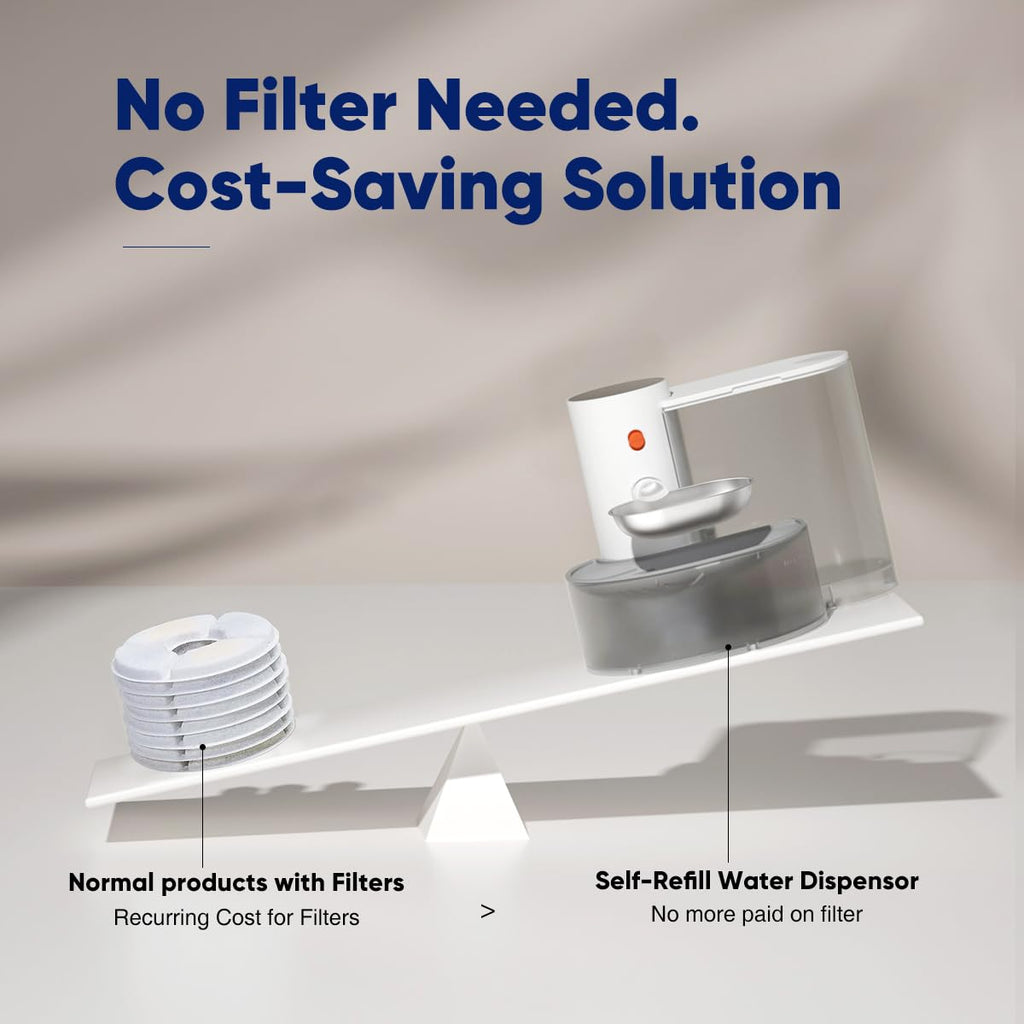 Petgravity Smart Cat Water Dispenser