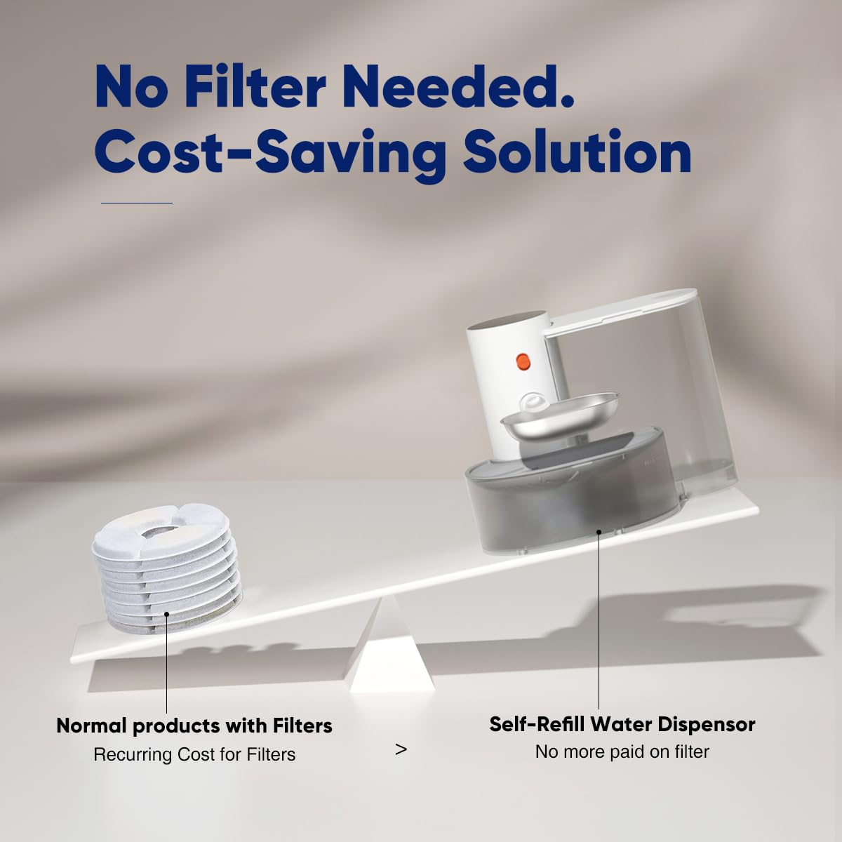 Petgravity Smart Cat Water Dispenser