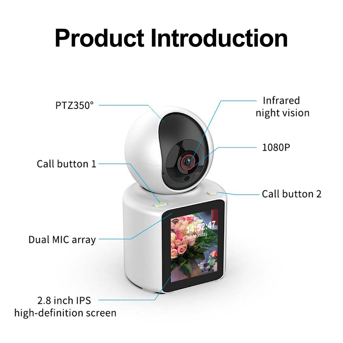 LASTCOW 1080P Two-Way Video Pet Camera with HD Screen