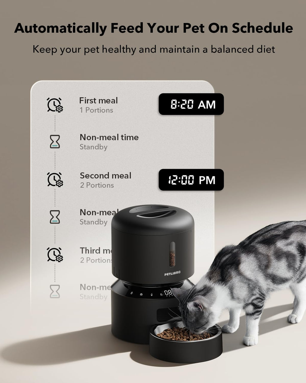 PETLIBRO Automatic Cat & Dog Food Dispenser Feeder