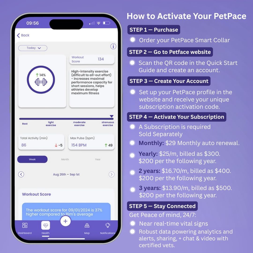 New PetPace V3.0 Cat Health Monitor by PetPace – AI Health Collar with 24/7 Vital Signs Alerts, GPS, Telehealth Consults, AskaVet & Share with Your Vet & SmartWatch Sync – Subscription Required