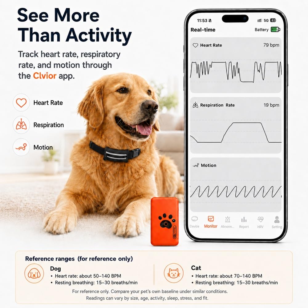 Clvior Smart Dog Health Monitor Collar with App Tracking