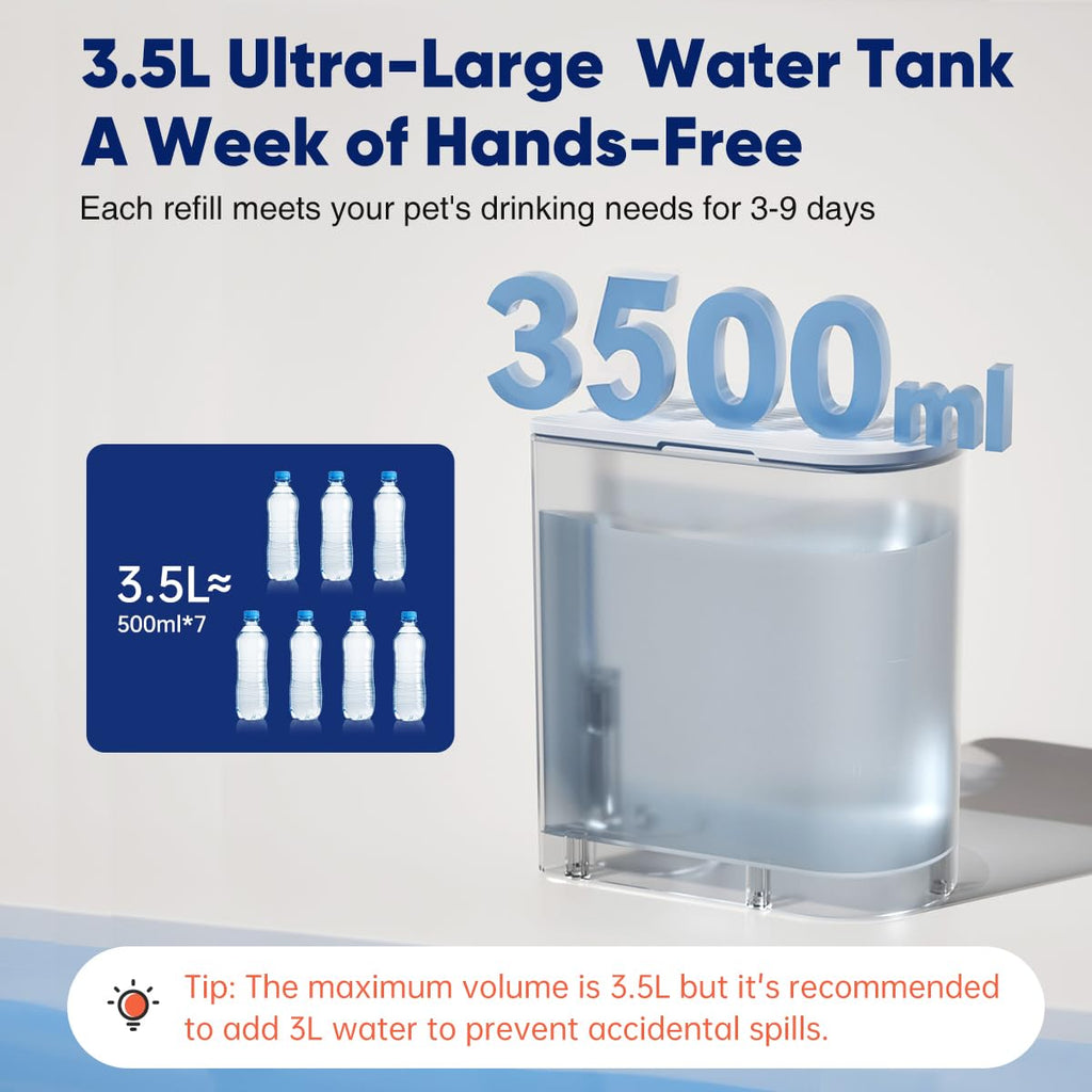 Petgravity Smart Cat Water Dispenser