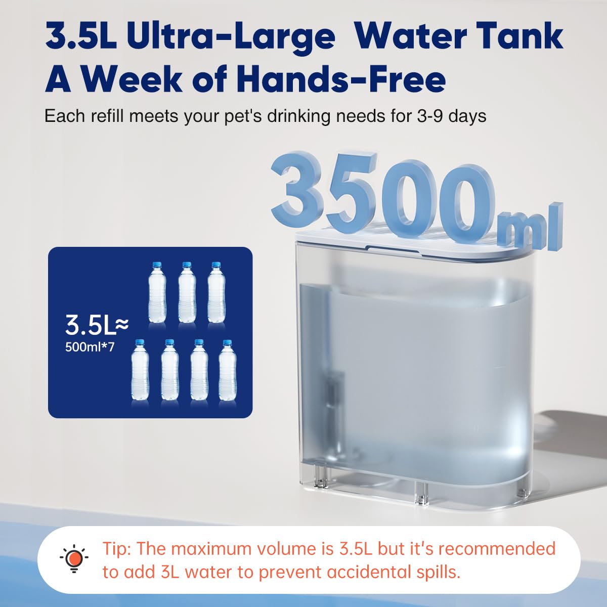 Petgravity Smart Cat Water Dispenser
