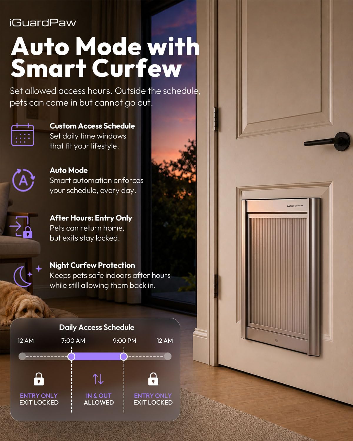 iGuardPaw Door-Mount Automatic Electronic Pet Door