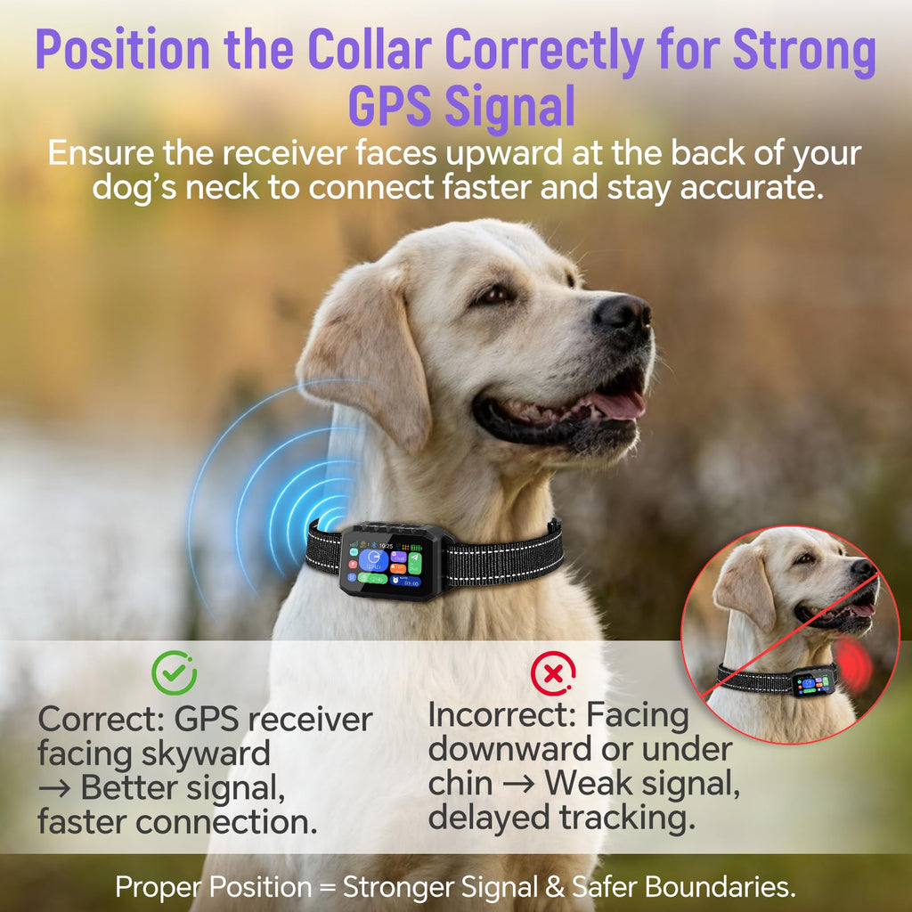 RAINLEOTI GPS Wireless Dog Fence – APP Controlled & Remote Training Collar, No Subscription Fee, Adjustable 25–1000m Boundary, Waterproof,Long Battery Life, for Dogs 10–120 lbs