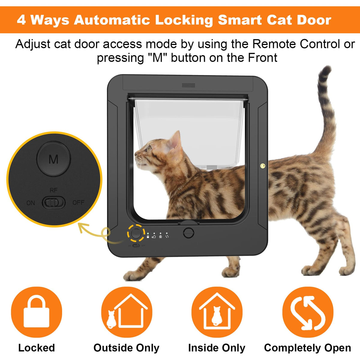 SmartPetDoor RFID Cat Door with Remote & 4-Way Lock