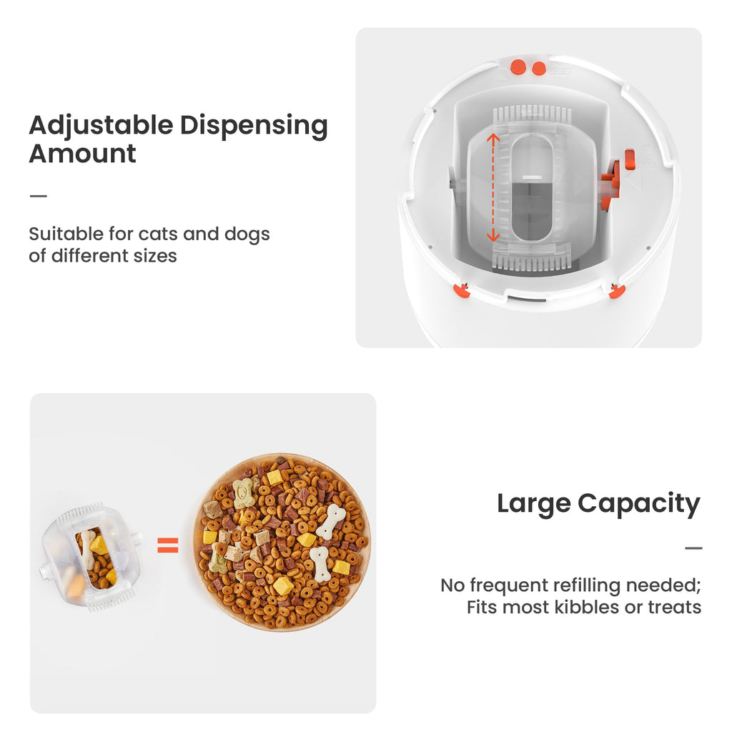 Potaroma Interactive Dog Puzzle Toy & Automatic Treat Dispenser