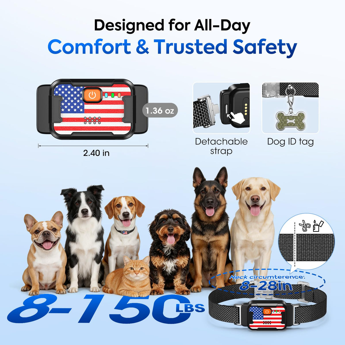 Smart Dog GPS Tracker, Live Pet Tracker with Virtual Fence, Dog Tracker for Dogs with Health & Behavior Monitoring, Escape Alerts, with Virtual Fence, Complimentary 6-Month Subscription