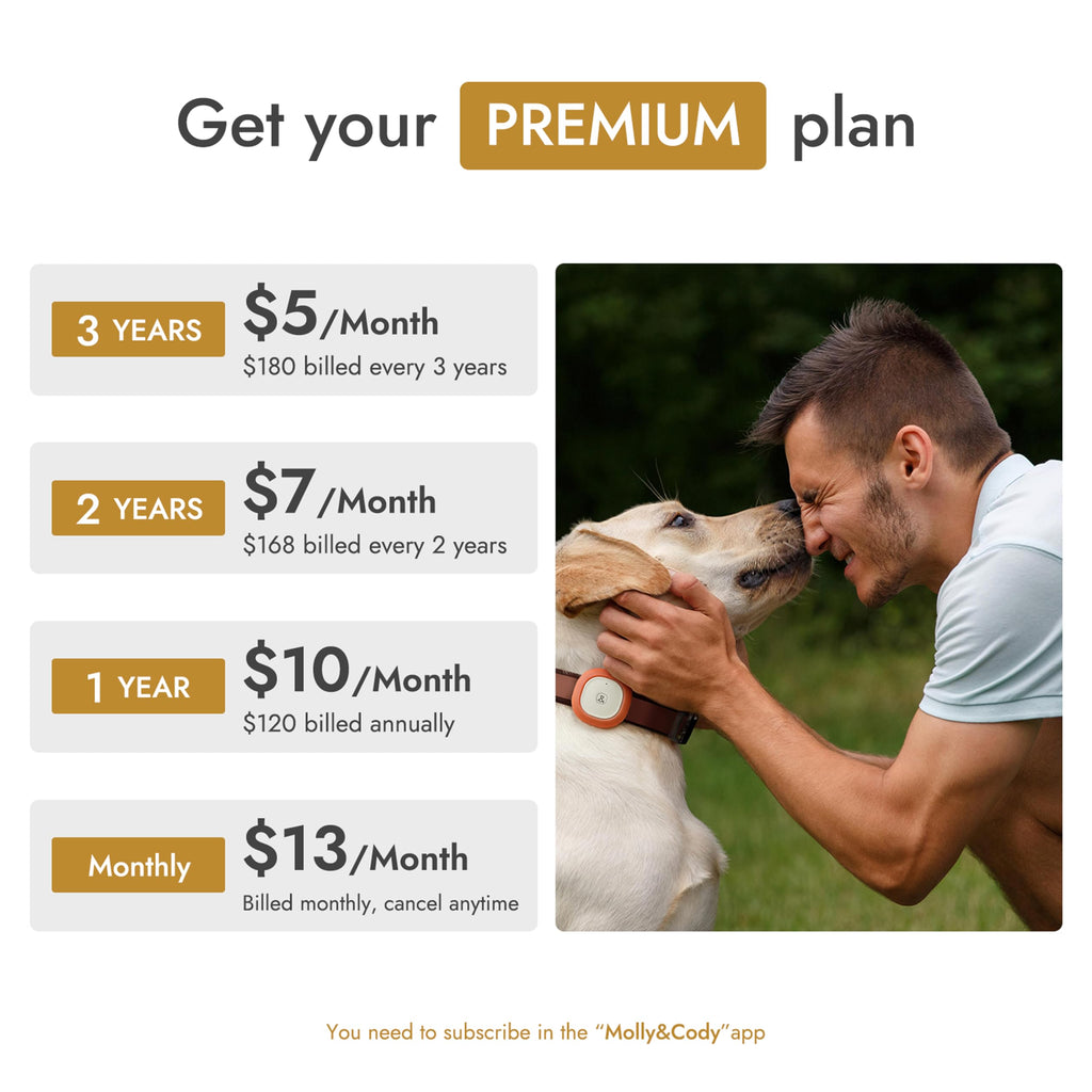 Molly&Cody GPS + Bluetooth Pet Tracker for Cats & Dogs – Real‑Time Tracking, Virtual Fence, IP67 Waterproof, Up to 60‑Day Battery, Health Monitoring, iOS/Android – Subscription Required