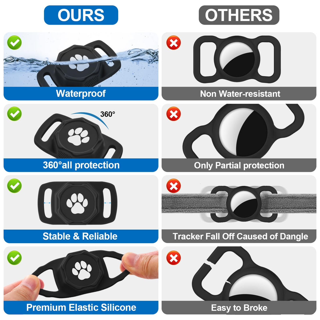 Smart Pet Location Tracker for Dog Collar with Holder