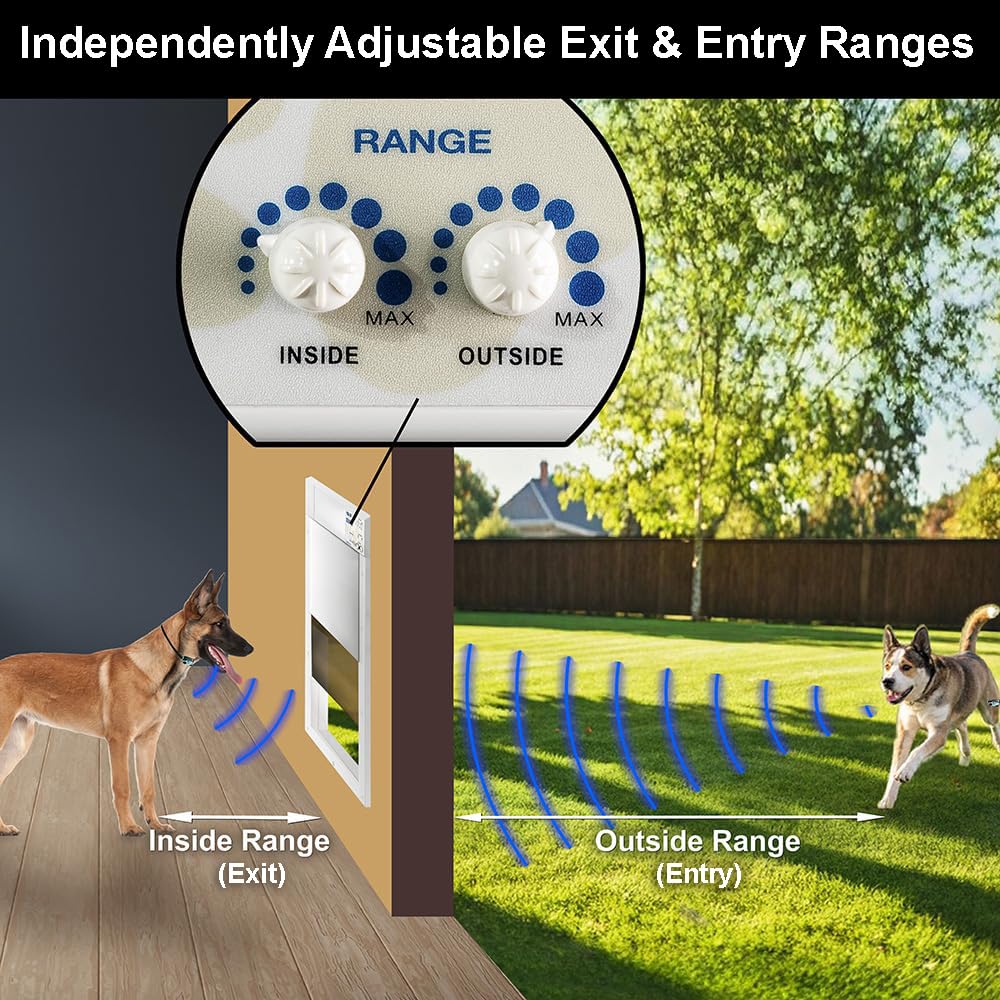 High Tech Pet Power Pet Automatic Electronic Pet Door