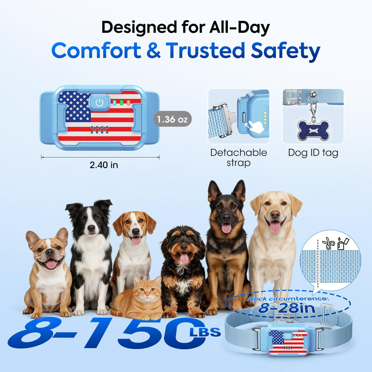 Smart Dog GPS Tracker, Complimentary 6-Month Subscription, Live Pet Tracker with Virtual Fence, Dog Tracker for Dogs with Health & Behavior Monitoring, Escape Alerts, with Virtual Fence, Blue