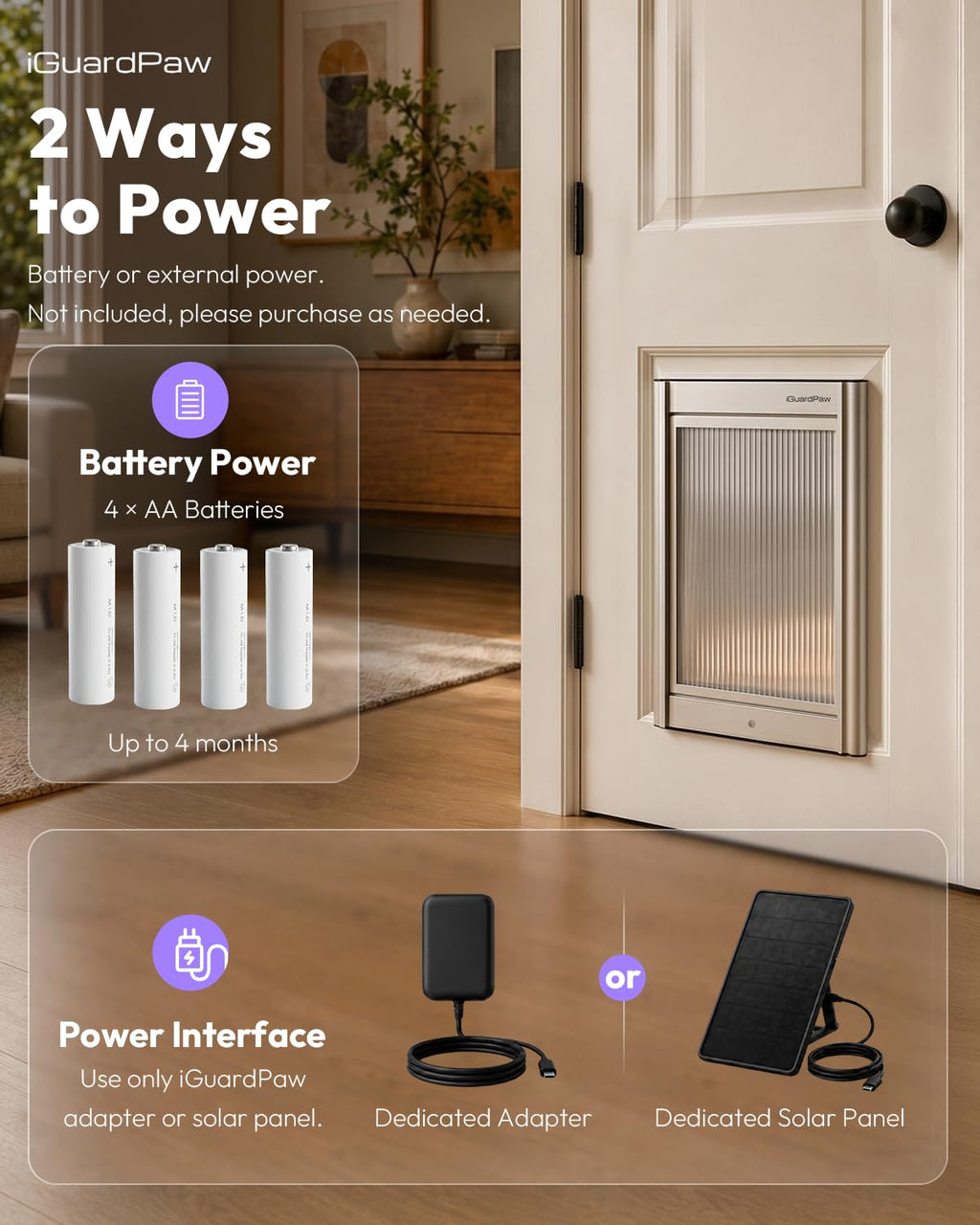 iGuardPaw Door-Mount Automatic Electronic Pet Door