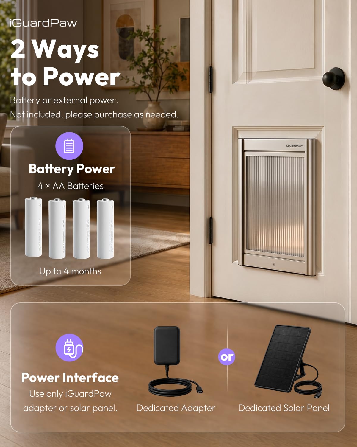 iGuardPaw Door-Mount Automatic Electronic Pet Door
