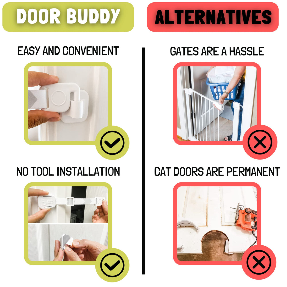 Door Buddy Adjustable Cat Door Latch & Dog-Proof Stopper