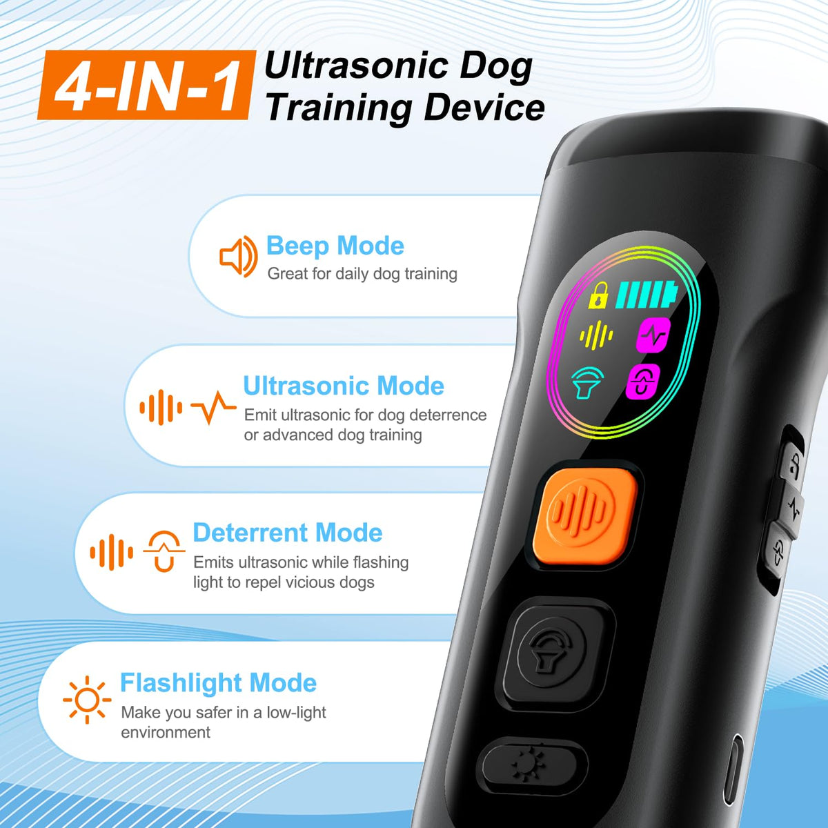 SEDULAN Ultrasonic Anti-Bark Dog Trainer with 50FT Range