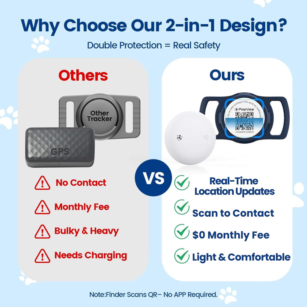 PawView Smart Pet Tracker with QR ID & Apple Find My