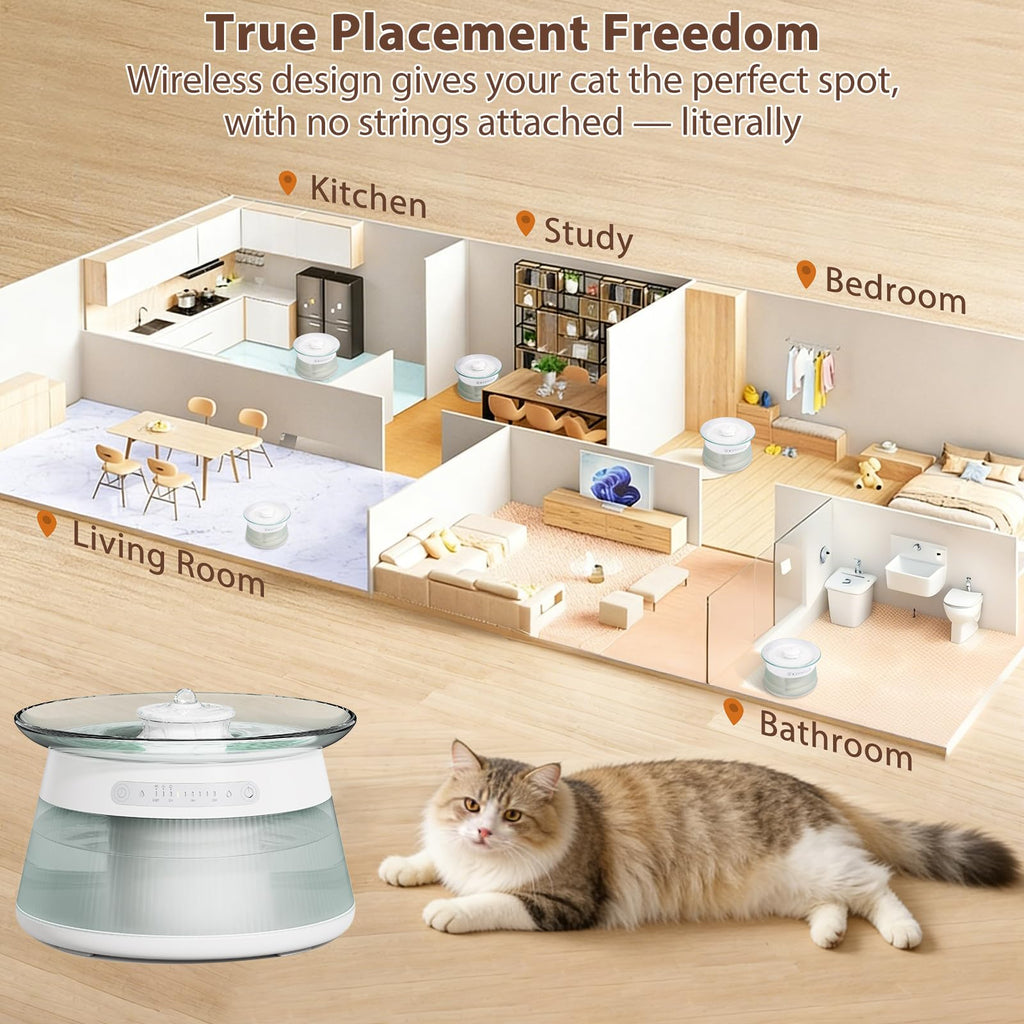Smart Filterless Automatic Cat Water Fountain for Indoor Use