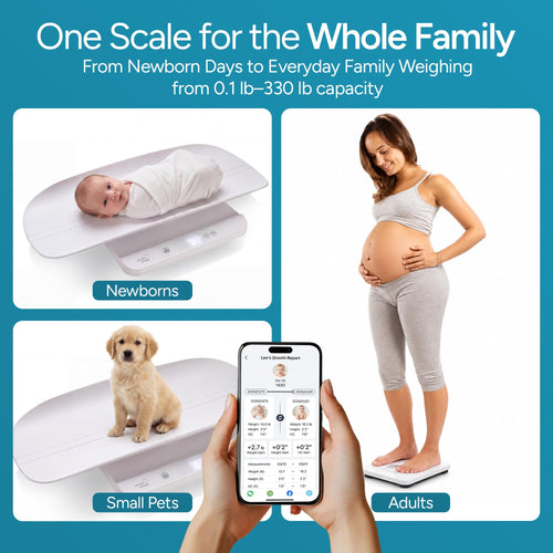 Baby & Parent Digital Scale for Home Weight Tracking