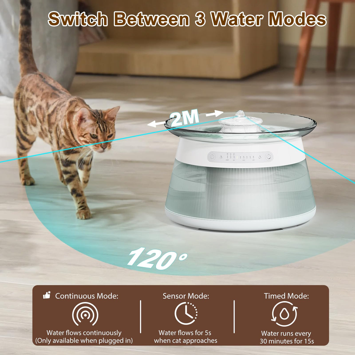 Smart Cat Water Fountain, Filterless Automatic Cat Drinking Fountain