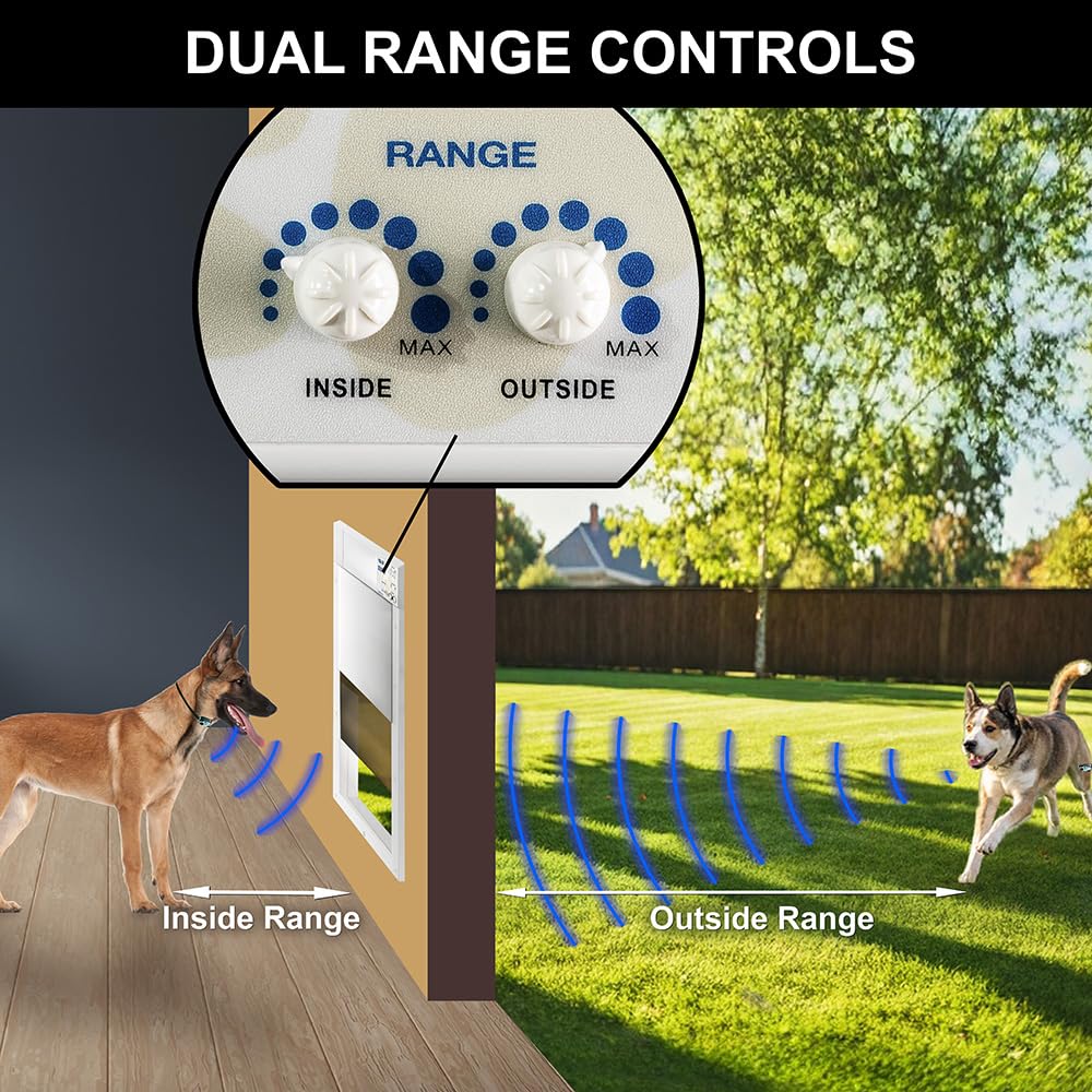 High Tech Pet PX2-WiFi Automatic Electronic Dog Door
