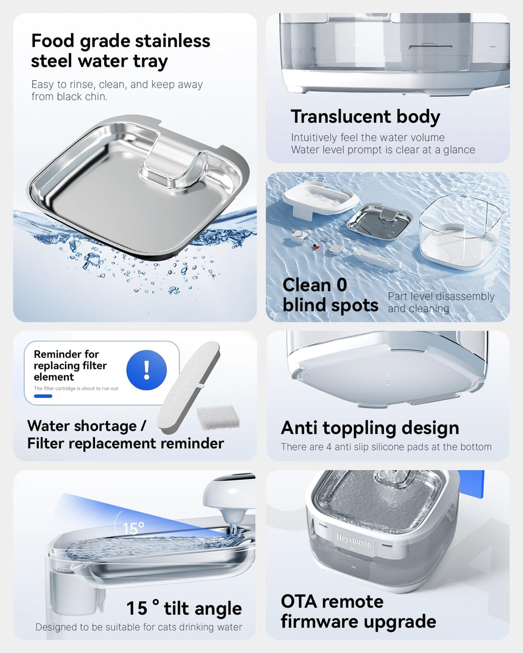 Heyvtoryin Cat Water Fountain Stainless Steel Tray, Cat Fountain Indoor