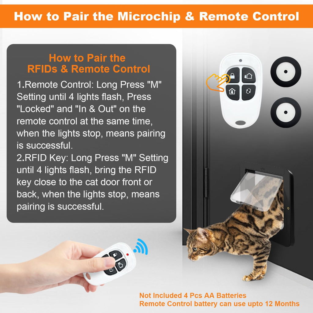 SmartPetDoor RFID Cat Door with Remote & 4-Way Lock