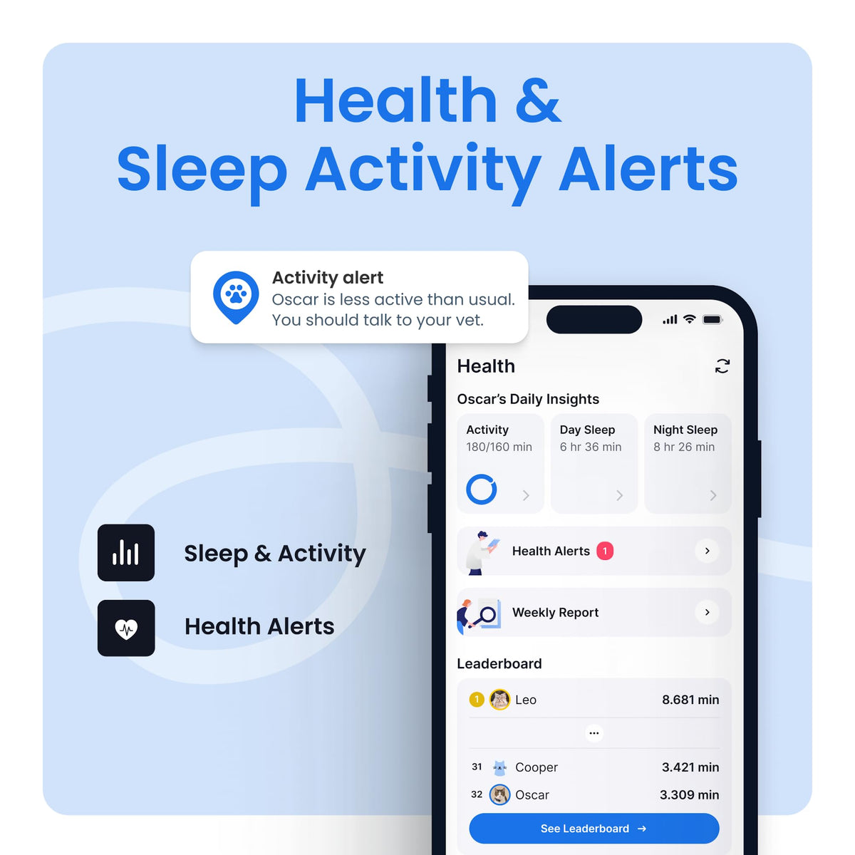 Tractive Smart Cat GPS Tracker | Real-Time Location & Wellness Monitoring for Cats 6.5 lbs+ | Territory & Location History | Up to 5-Day Battery | Breakaway Collar Included