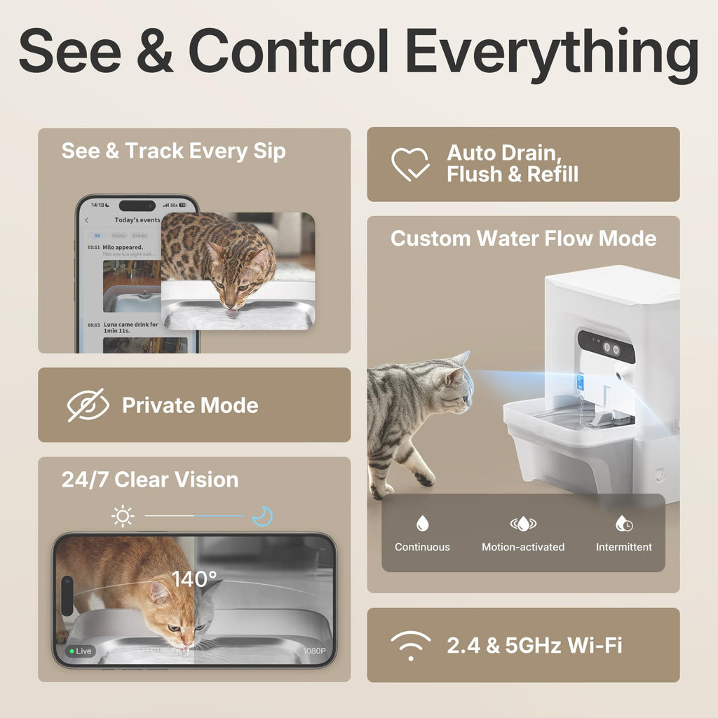 PETKIT Eversweet Ultra Smart Cat Water Fountain with AI Camera