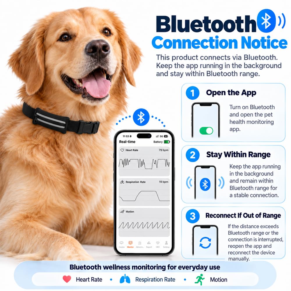 Clvior Smart Dog Health Monitor Collar with App Tracking